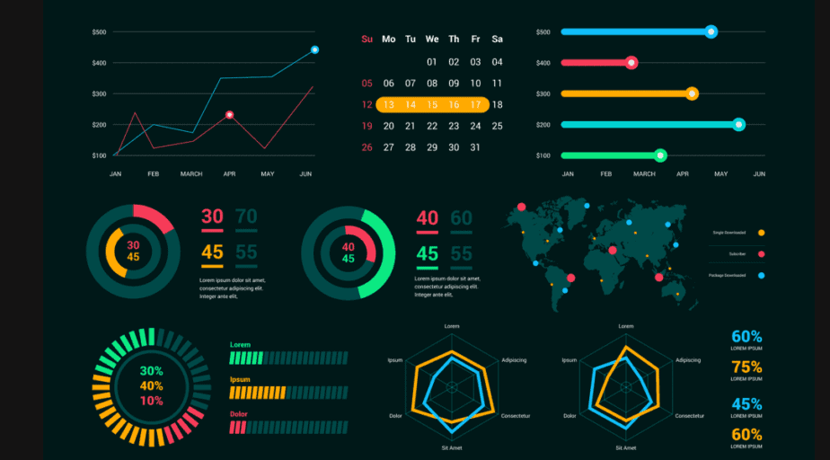 The Benefits of Data Visualization: A Complete Guide